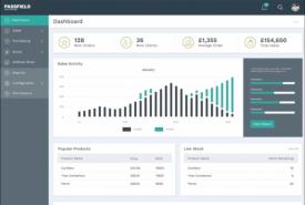 First look at Passfield’s new cloud-based ERP system